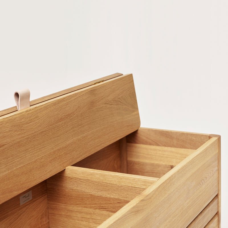 Form &amp; Refine - A Line Truhenbank