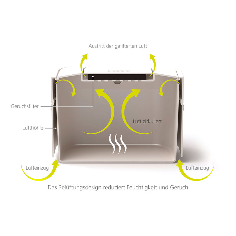 Joseph Joseph - Stack 4 Bio-Mülleimer mit Geruchsfilter