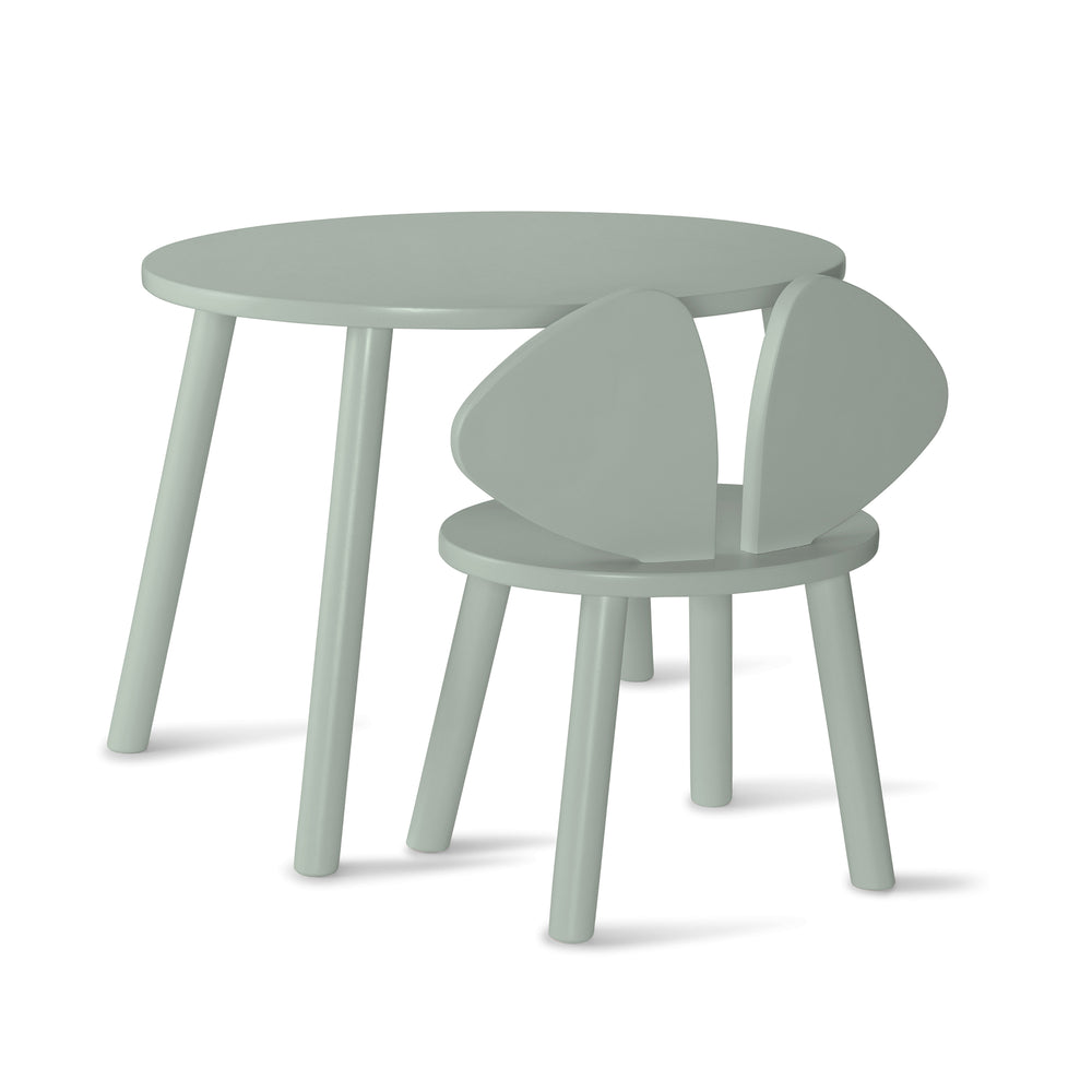 Nofred - Mouse Toddler Set | Birke olivgrün lackiert
